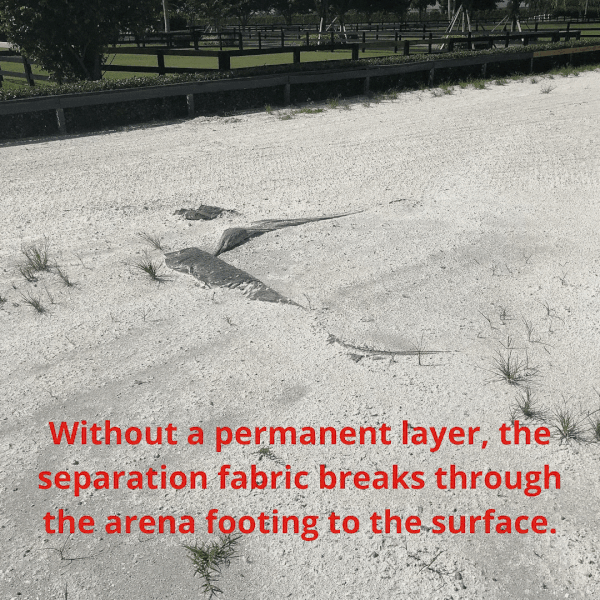 Landscape fabric moves its way through the footing layer to the surface