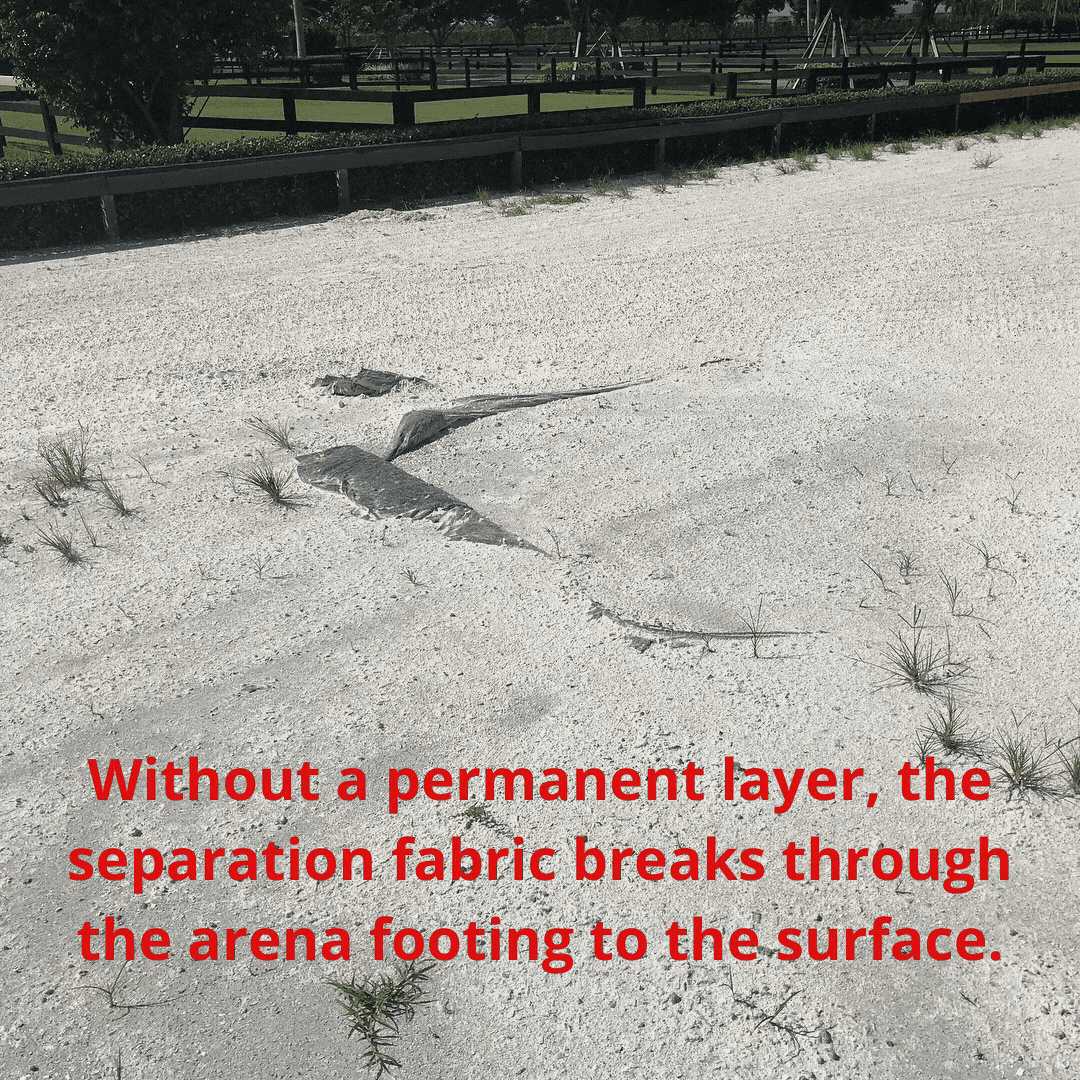 Preventing Arena Base Hazards and Issues Footing Solutions USA