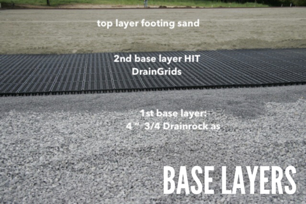horse arena base layers